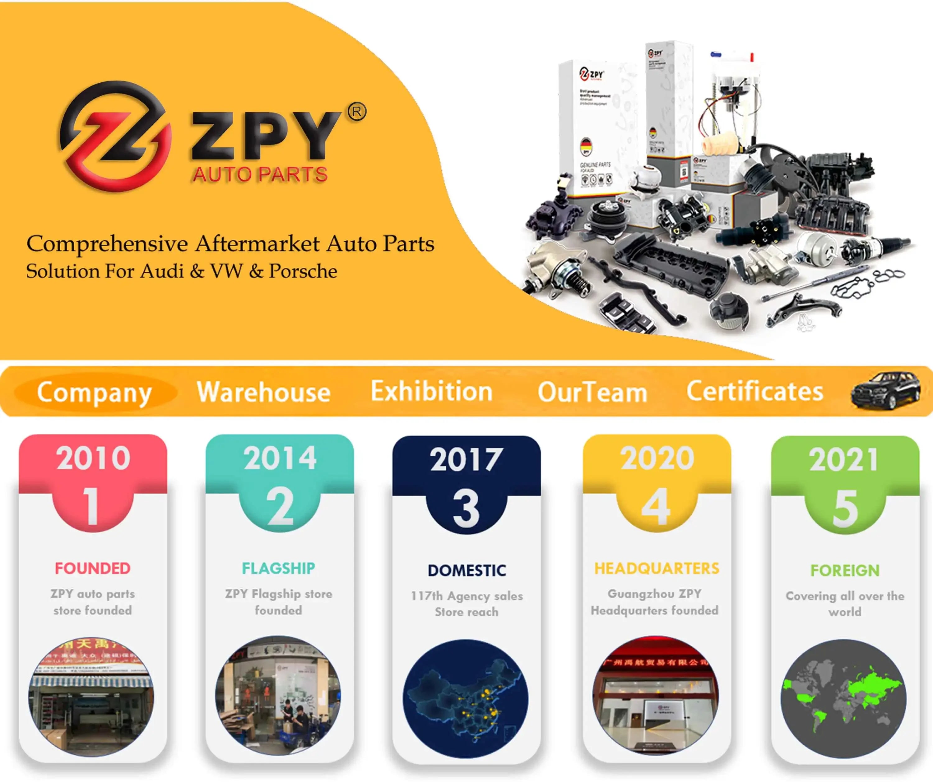 ZPY Auto Part Engine Motor Mountin For Audi A3 S3 VW Golf Jetta Touran Skoda 1K0199262M 1K0199262AM 1K0199262BG