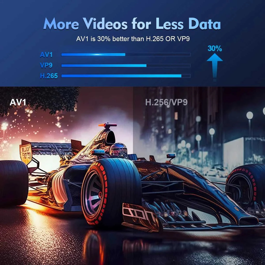 Magcubic HY300 Pro 4K Projector 260ANSI Android 11 Portable Projector Dual WiFi6 BT5.0 Outdoor Cinema Home Theater Support 720P The jack market .AU The jack market .AU Accessories Electronics $ 2119 14:201441169#HY300-White;200007763:201336106;200009209:201447605