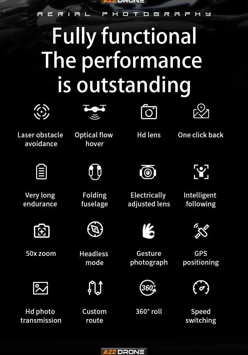 Lenovo A22 Drone 8K GPS double Camera Aerial Photography Optical Localization Four-way Obstacle Avoidance 4K Drone New The jack market .AU The jack market .AU Drones $ 161 14:200006153#Avoidance-2S-1B-4K