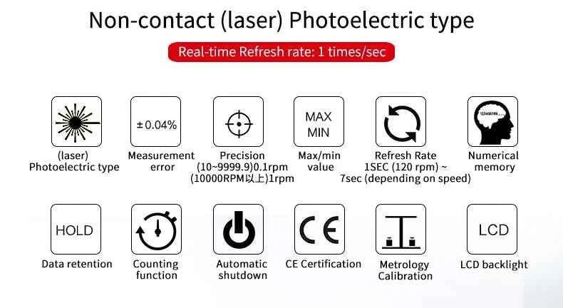 UNI-T Mini Digital Laser Tachometer - Non-Contact RPM Measurement up to 99,999 RPM with Backlight