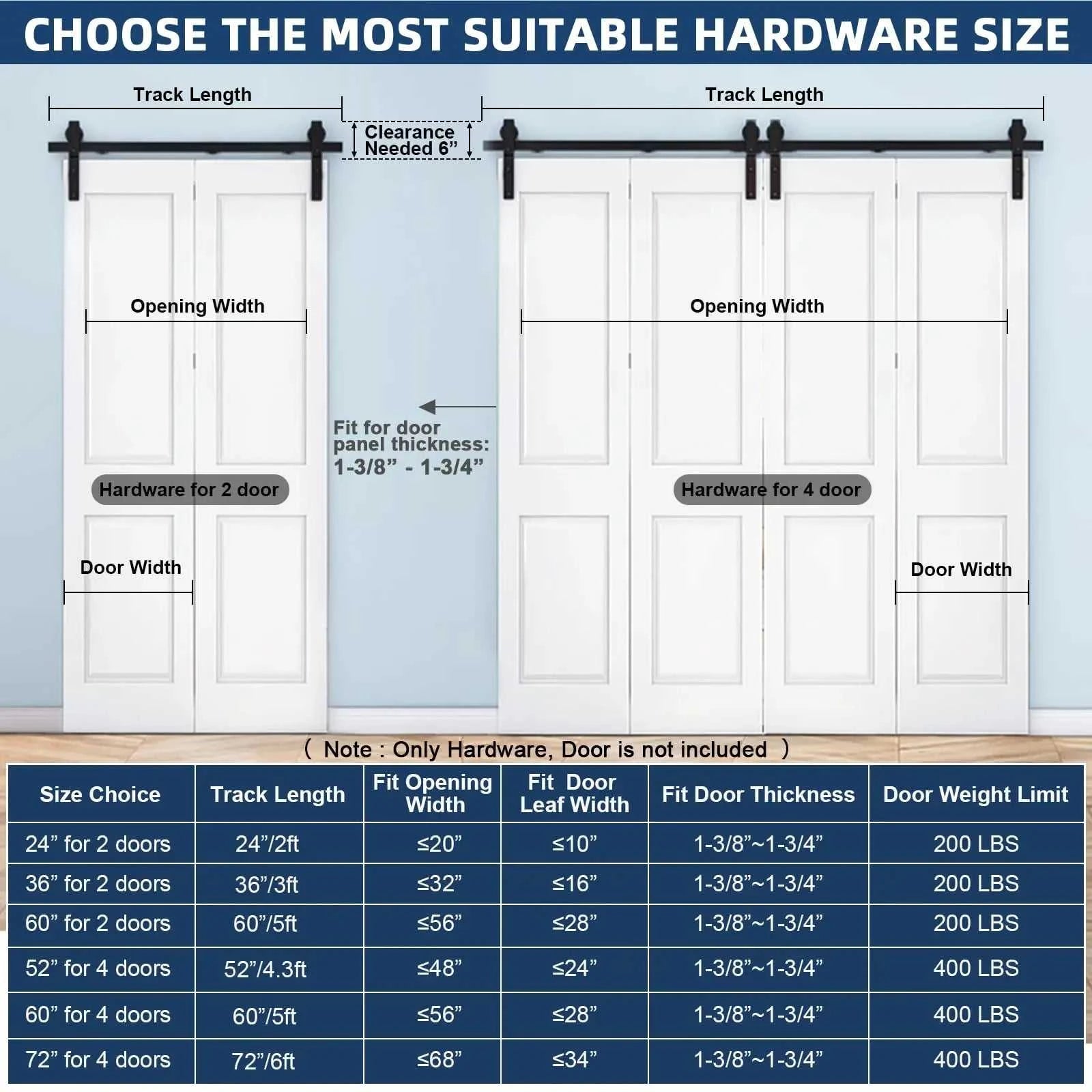 Heavy Duty Bi-Folding Sliding Barn Door Hardware Kit Quiet Side-Mounted Roller – 2/4 Bifold Doors For Closet Laundry Bedroom The jack market .AU The jack market .AU Home $ 150 14:350850#72in for 4 Doors;200007763:201336101