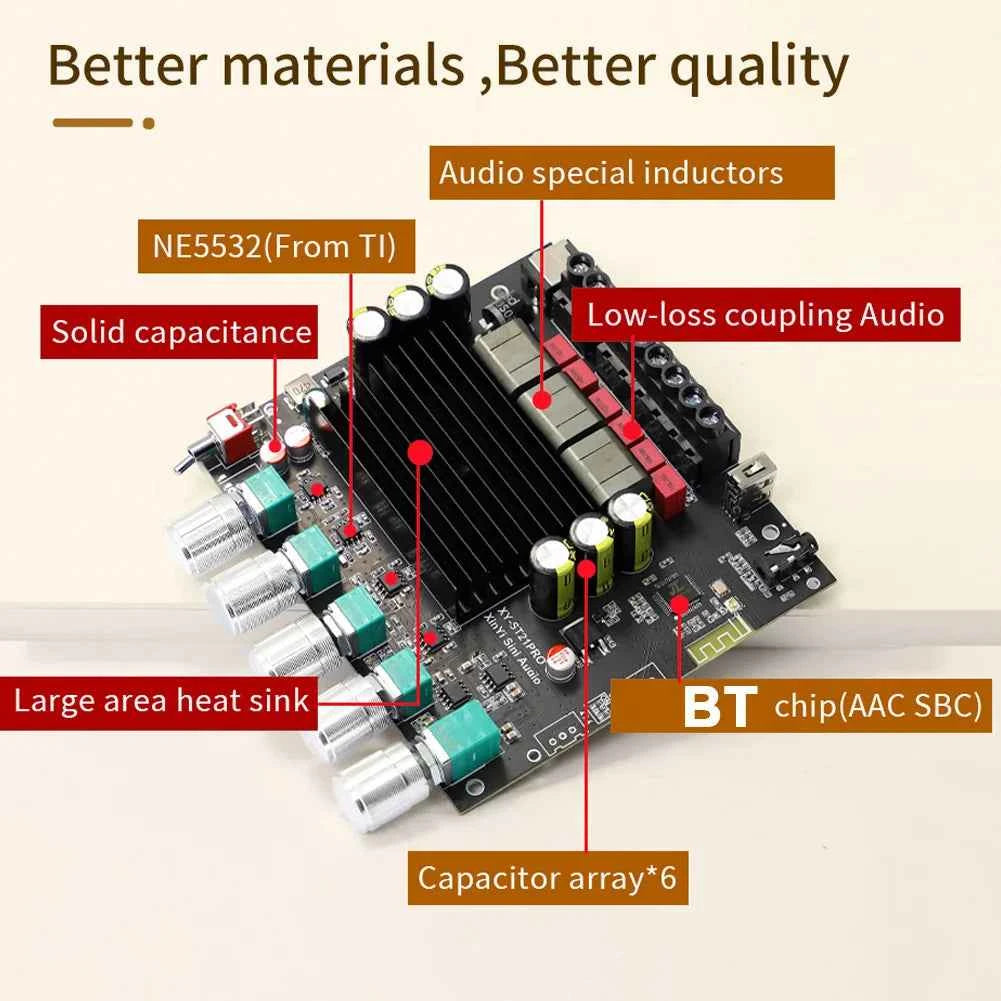 XY-ST21PRO Compact 2.1Channel TPA3255 BT Digital Power Amplifier Board 100W*2+200W High Low Tone Subwoofer Power Amplifier Board