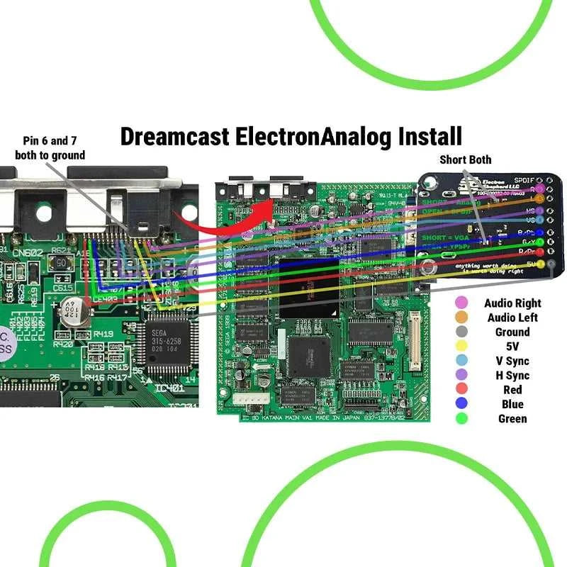 Retro Audio Reviver Kit for Xbox, PS2, DC. Restore & Enhance Analog Sound. The jack market .AU The jack market .AU Accessories Electronics $ 79 14:200013901#Audio output board