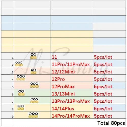 AliSunny Back Camera Glass for iPhone 14 11 12 13 Pro Max X XS XR 7 8 6 6S Plus Back Rear Camera Lens 3M Sticker Parts Wholesale