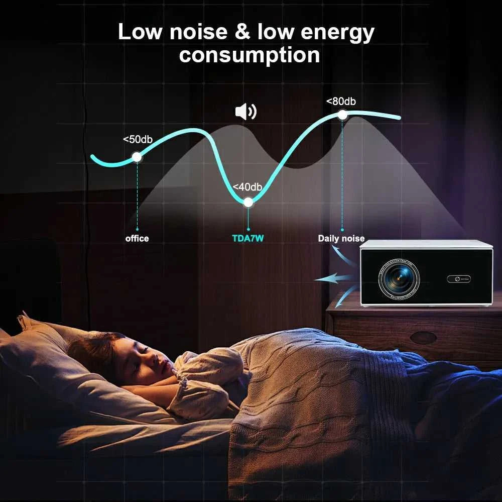 ThundeaL TDA7W Full HD 1080P Projector 32G Android WiFi 2K 4K Video Home Theater Cinema 3D Moive Beam Projector PK DLP Beamer The jack market .AU The jack market .AU Accessories Electronics $ 555 14:201441171#Android Version;200007763:203124901