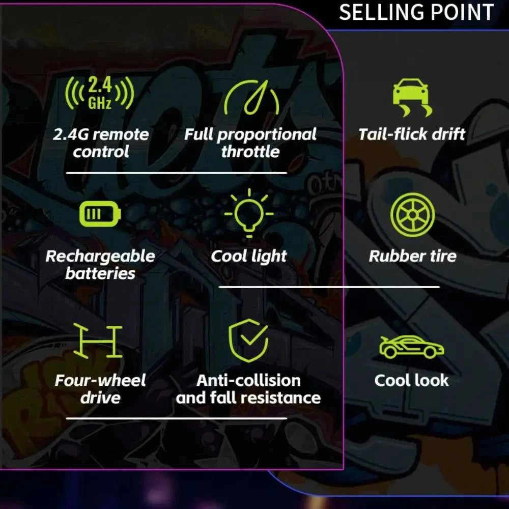 High Speed Climbing Off-road Cars Off Road Adjustable Speed Remote Control Car Model Rechargeable With lights The jack market .AU The jack market .AU Little Wonders $ 89 14:29#Style A