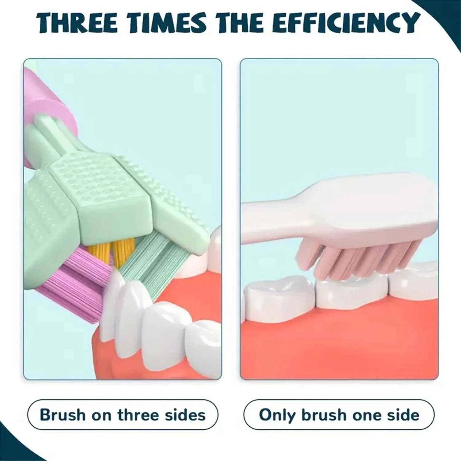 4pcs Soft Bristle 3-sided Toothbrush Gentle Clean Adult Teeth Brush for Complete Gum Care Autism Sensory Design Oral Health Tool