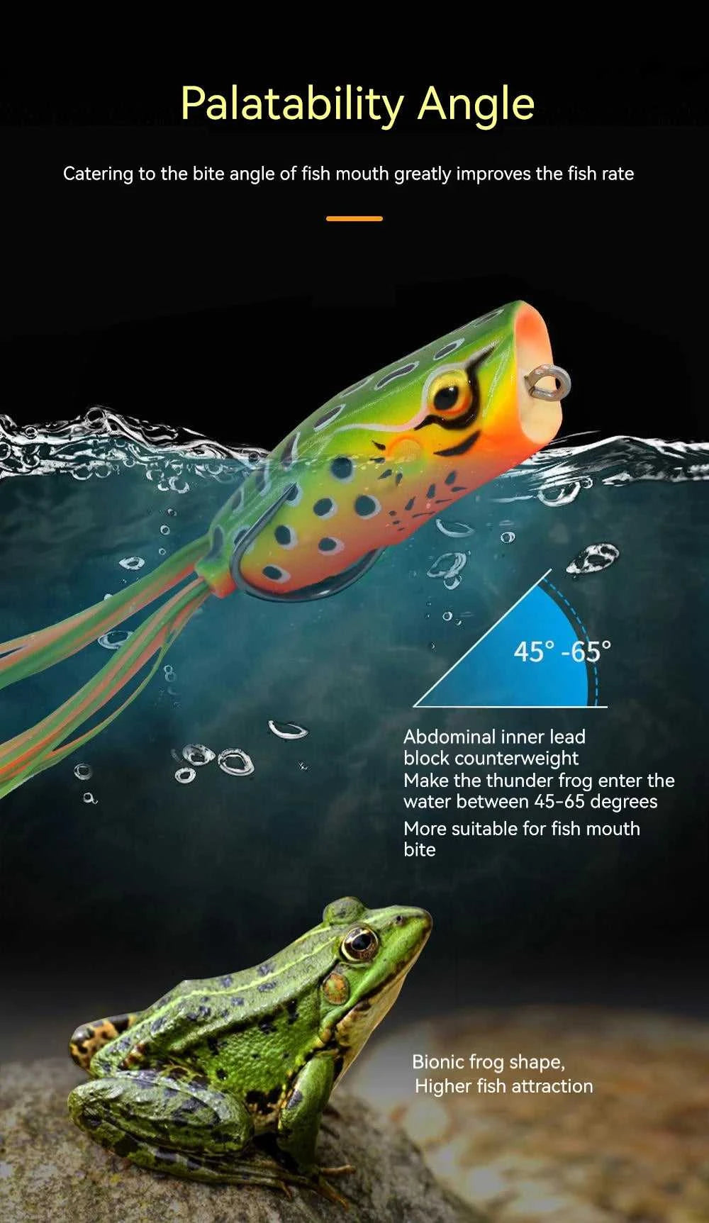 Big Mouth Topwater Frog Lures Durable Lifelike Silicone Bass Bait Floating Realistic for Pike Snakehead Salmon Trout Catfish The jack market .AU The jack market .AU Fishing Gear $ 21 14:200002984#D