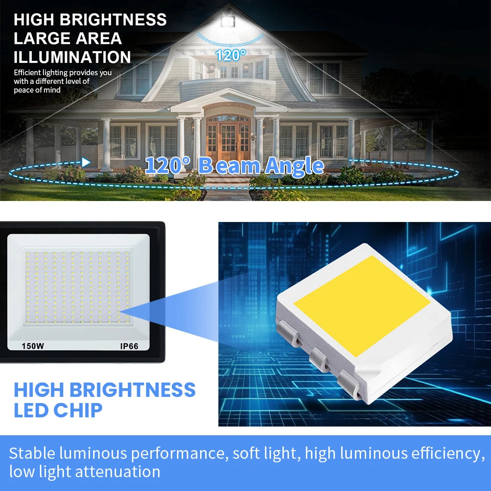 LED Flood Light 10W 20W 30W 50W 100W AC 220V LED Floodlight IP66 Waterproof Reflector Spotlight Street Light Outdoor Garden Lamp - Jack market 1988Jack Market 1988