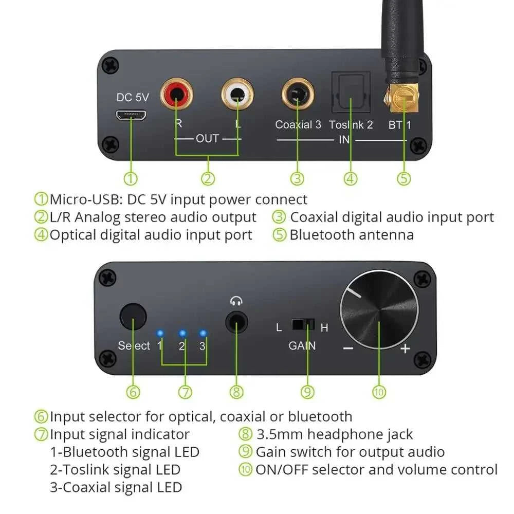 192k Bluetooth-compatible DAC Converter with Headphone Amp Digital To Analog Converter 3.5mm Audio Adapter Support AAC HomeAudio The jack market .AU The jack market .AU Accessories Electronics $ 86 14:29#EU Plug 5V1A;200007763:201336100