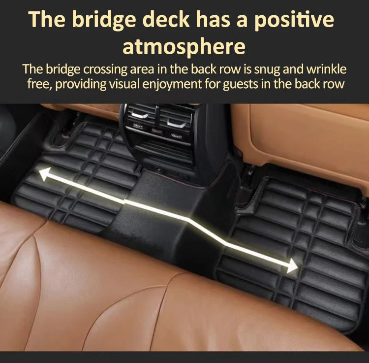 Car Floor Mat for Changan CS75 Plus PHEV 2014~2023 Foot Parts Pads Leather Panel Liner Carpets Custom Covers Interior Accessorie