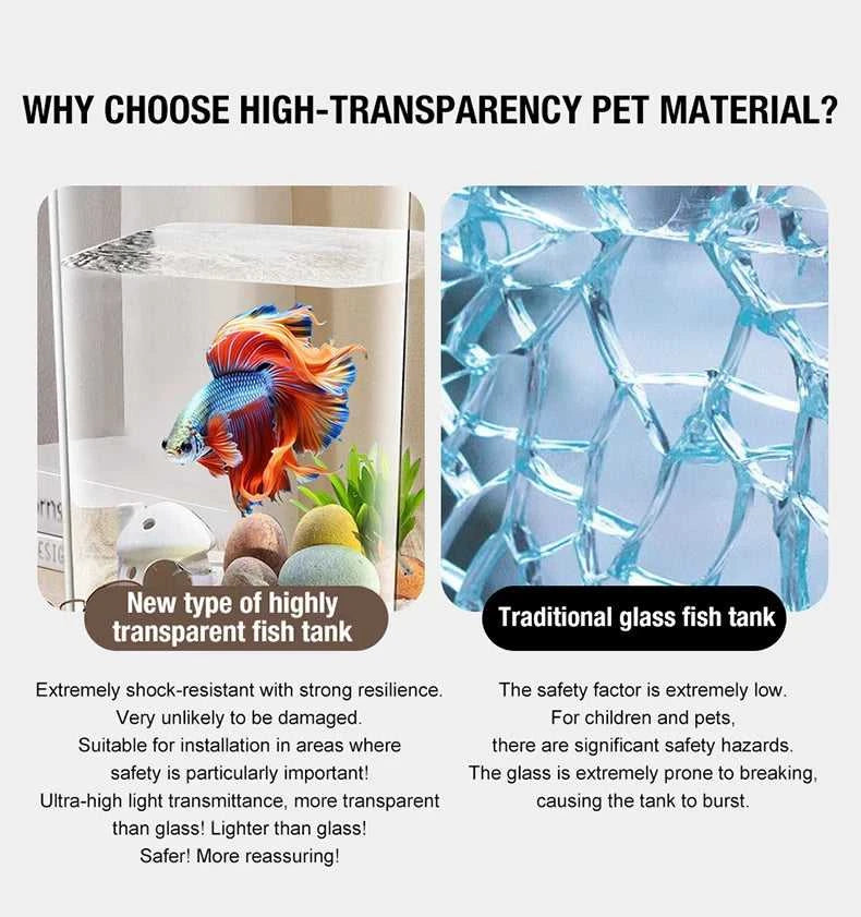 Desktop fish tank, new aquarium, lazy person, no water change, self circulating ecological fish tank, living room, small ecologi The jack market .AU The jack market .AU Fishing Gear $ 34 14:100018786#black