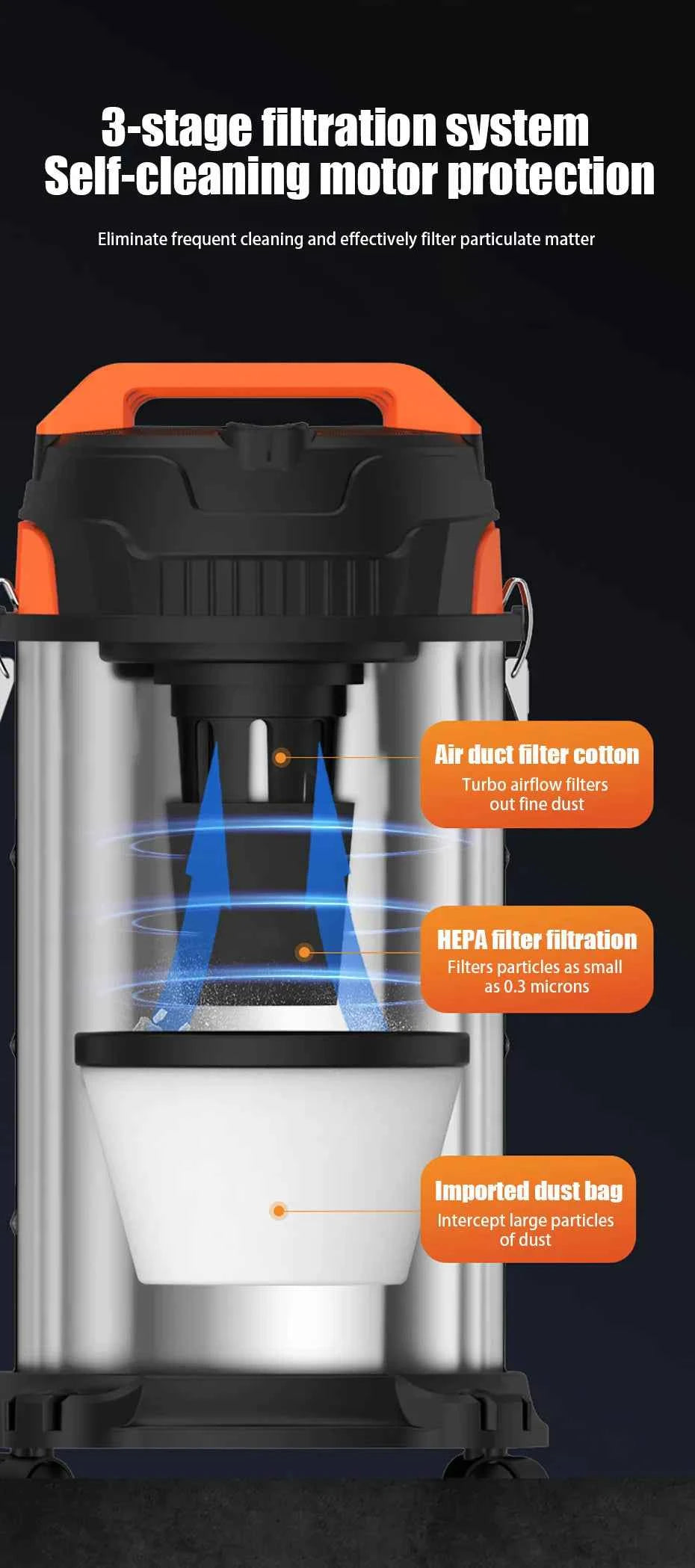 Wet and Dry Vacuum Cleaner Multi-functional High-power Vacuum Cleaner Suitable for Home Car and Commercial Industrial Cleaning