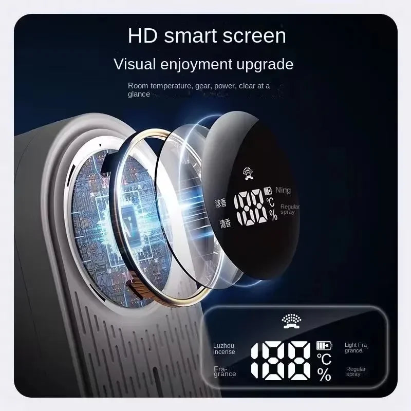 NEW Zai Xiao Intelligent App Aromatherapy Machine Humidifier Bedroom Fresh Air Toilet Deodorization Fragrance and Fragrance Room - Jack market 1988Jack Market 1988