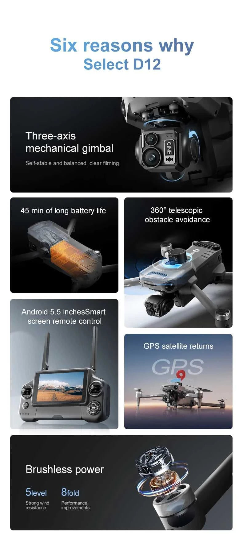 ZLL D12 Drone With 8K HD Camera Screen Remote GPS 360° Obstacle Avoidance 5G Wifi FPV Brushless Motor RC Dron Load capacity 500g The jack market .AU The jack market .AU Drones $ 452 14:193#D12-NO OAS