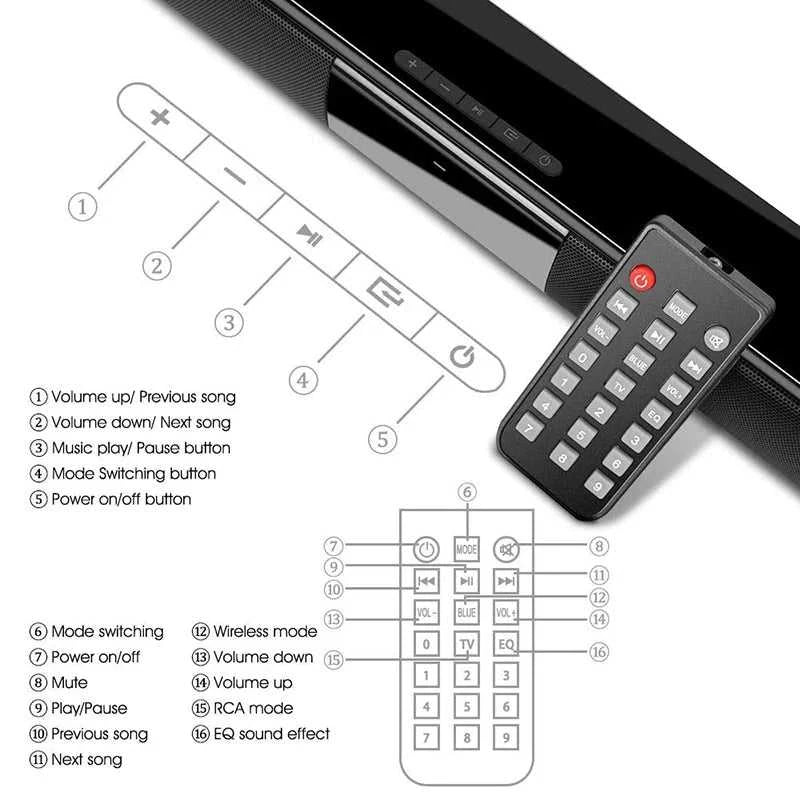 40W Soundbar TV Portable Bluetooth-compatible Speaker Sound Bar Wireless Column Home Theater Sound System RCA AUX For TV PC The jack market .AU The jack market .AU Accessories Electronics $ 95 14:347#BS28A 330x50x50mm