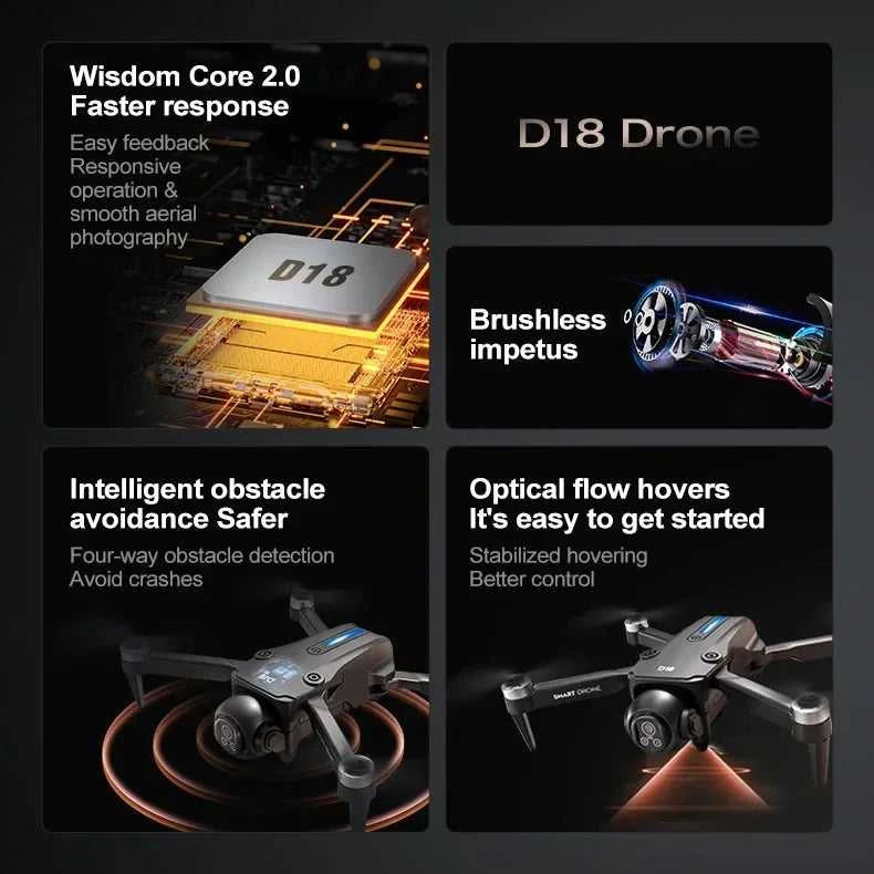 Lenovo D18 Drone 8K Aerial HD Dual-Camera Intelligent Obstacle Avoidance Brushless Power 5G WIFI Screen Remote Control GPS Drone The jack market .AU The jack market .AU Drones $ 97 14:175#Black-8K HD-VR