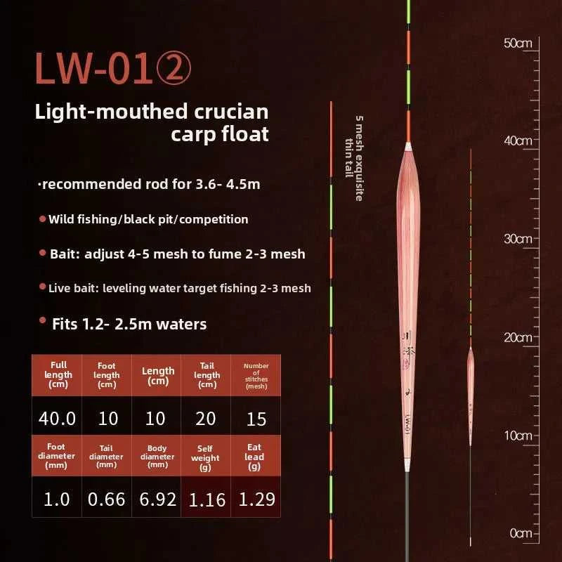 fish float high sensitivity short feet slender body light mouth cunning mouth bottom fishing eye-catching fishing float The jack market .AU The jack market .AU Fishing Gear $ 84 14:10#1.45g