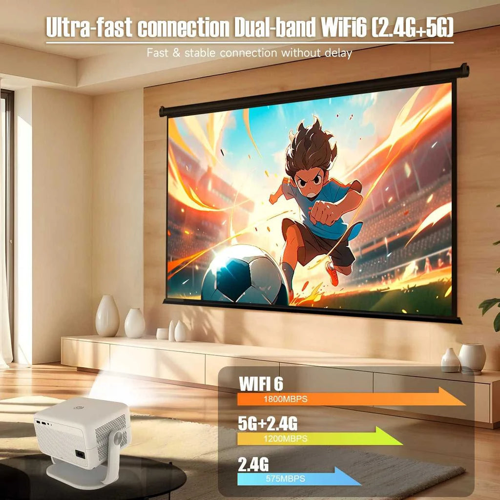 Magcubic 650ANSI 8K Android14 L018 Projector Native 1080P With Auto Keystone Correction Focus Wifi6 BT5.4 Portable Movie Outdoor The jack market .AU The jack market .AU Accessories Electronics $ 193 14:201441169#L018;200007763:201336342;200009209:201447604