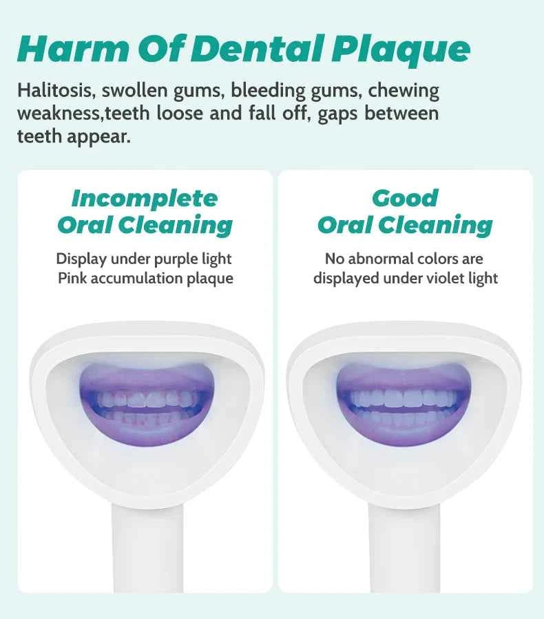 BrightSmile Plaque Detector - Portable Tool for Effortless Home Oral Hygiene for Adults & Kids