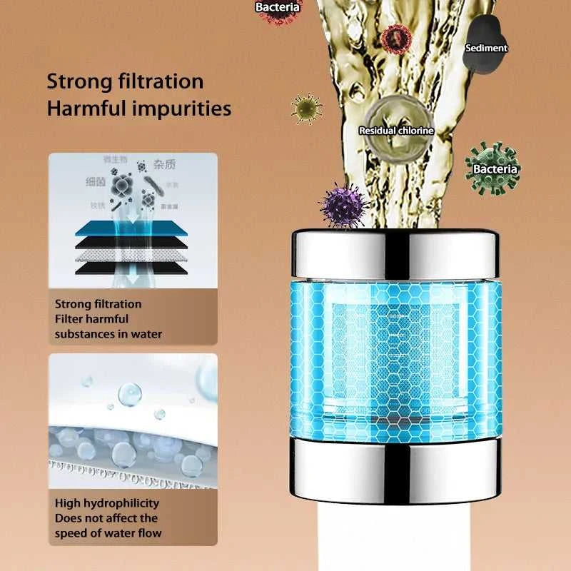 Kitchen Faucet Purifier 360°Rotating Anti Splash Water Telescopic Faucet Extender 316 Stainless Steel Faucet Tap Water Filter The jack market .AU The jack market .AU $ 71 14:10#316 Two Short