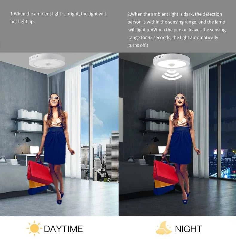 LED Panel Light With PIR Motion Sensor Ceiling Mounted 6W 12W 18W AC 85-265V Corridor Lamp Indoor Lighting lampara techo The jack market .AU The jack market .AU Home $ 55 136:173#6W White