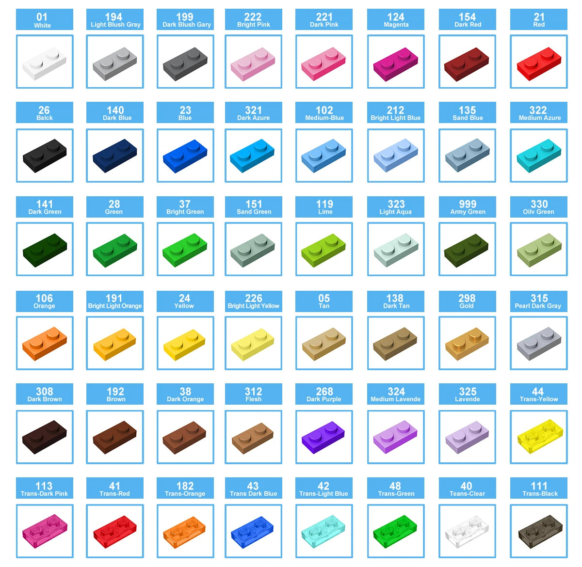 MOC 10PCS 27925 Tire Round 2x2 Building Blocks Kit Corner Plate Board Bricks Educational Particle Toys Children Birthday Gifts
