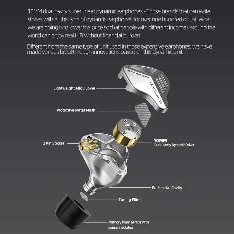KZ ZVX Earphones Dynamic HIFI Bass Earbuds In Ear Monitor Headphones Sport Noise Cancelling Headset The jack market .AU The jack market .AU Accessories Electronics $ 63 14:173#ZVX Black MIC