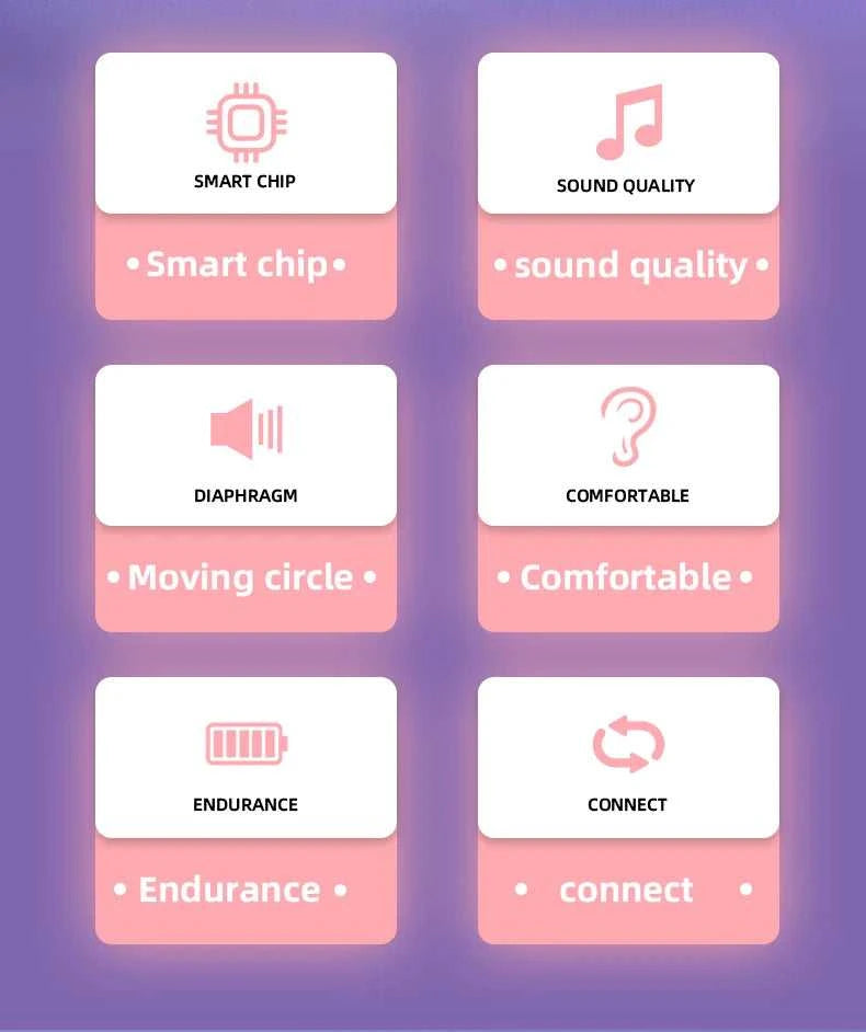 Lenovo LP40 Pro Wireless Bluetooth Earphones Long Battery Life Fashion Music Headphones Low Latency HD Call Gaming Earbud Choice The jack market .AU The jack market .AU Accessories Electronics $ 65 14:29#Black