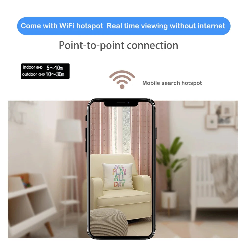 New V3 Mini Cameras HD Wireless WiFi Surveillance Camera Super Small IP Home Security Camera Sleep Standby support Remote ON/OFF