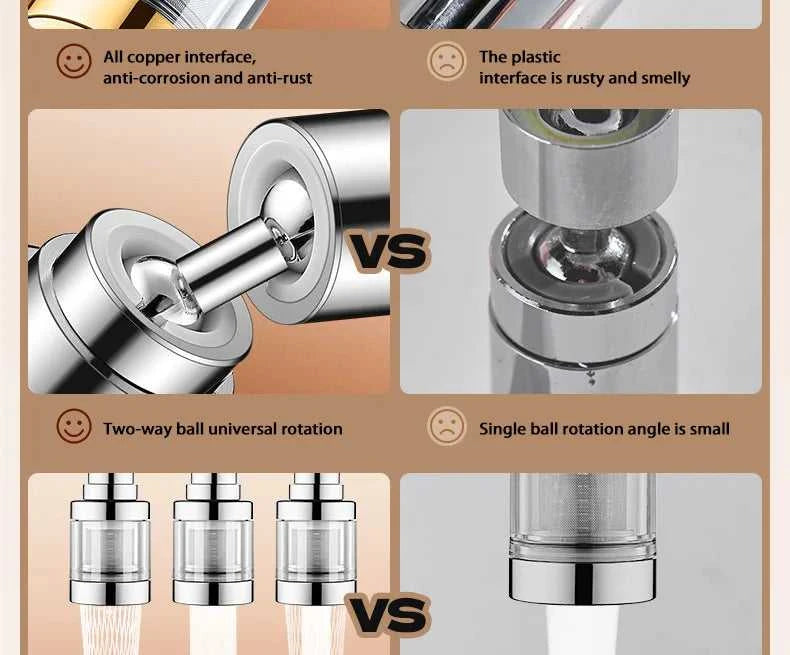 Kitchen Faucet Purifier 360°Rotating Anti Splash Water Telescopic Faucet Extender 316 Stainless Steel Faucet Tap Water Filter The jack market .AU The jack market .AU $ 71 14:10#316 Two Short