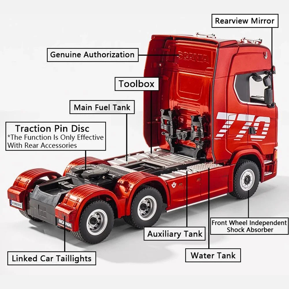 HUINA 1501 1/18 RC Truck 19CH 770S Alloy Tractor 2.4G remote control Engineering Trailer Truck with Light and Sound Toys for Kid
