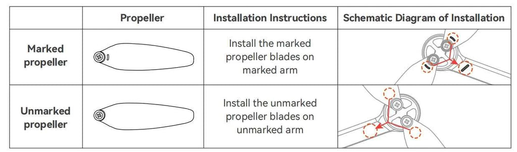 Potensic Original Propellers for ATOM 2 Drone The jack market .AU The jack market .AU Drones $ 69 <none>