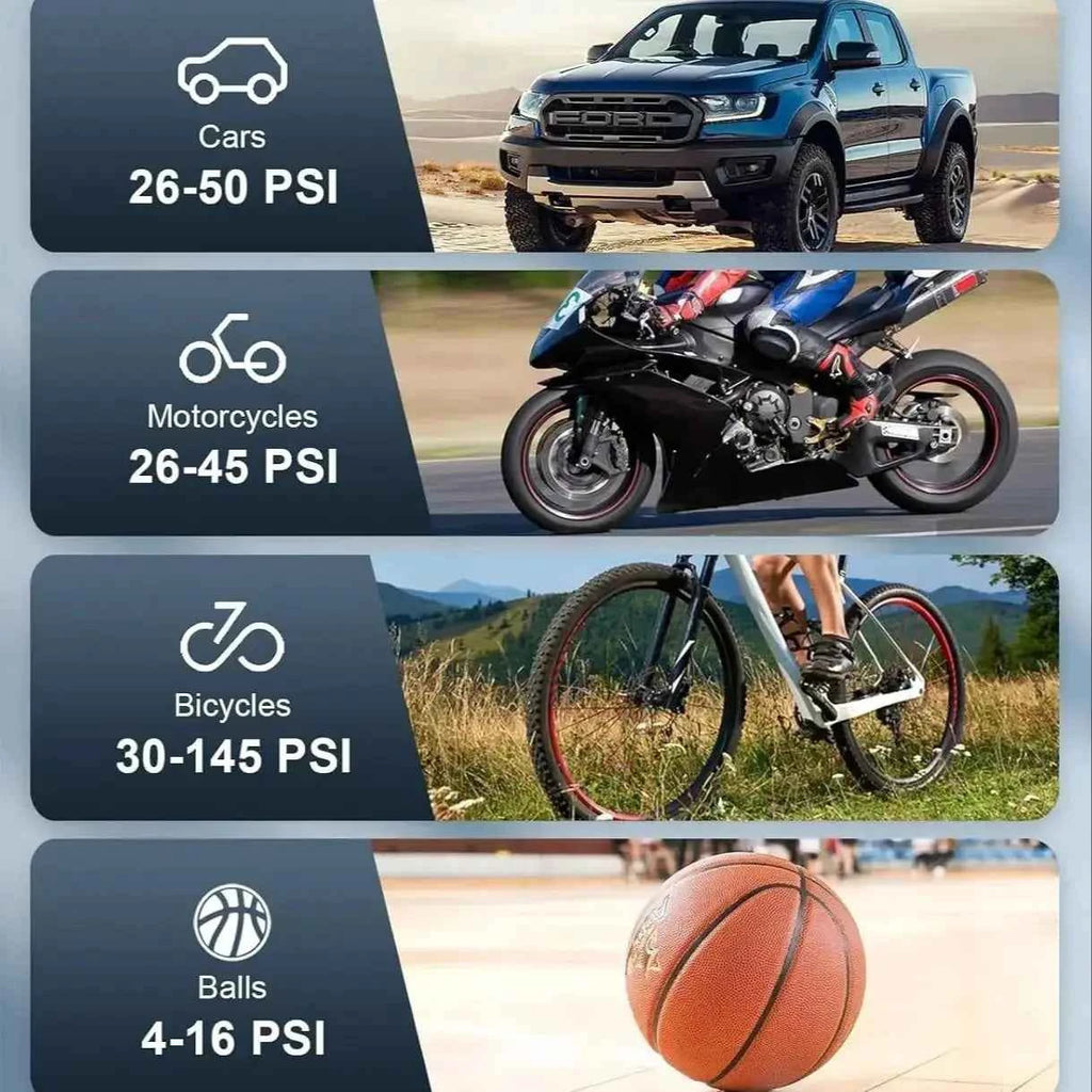 Tire Inflator Portable Air Compressor 150 PSI Cordless Mini Bike Tire Pump, Air Pump for Car with Pressure Gauge, LED Light