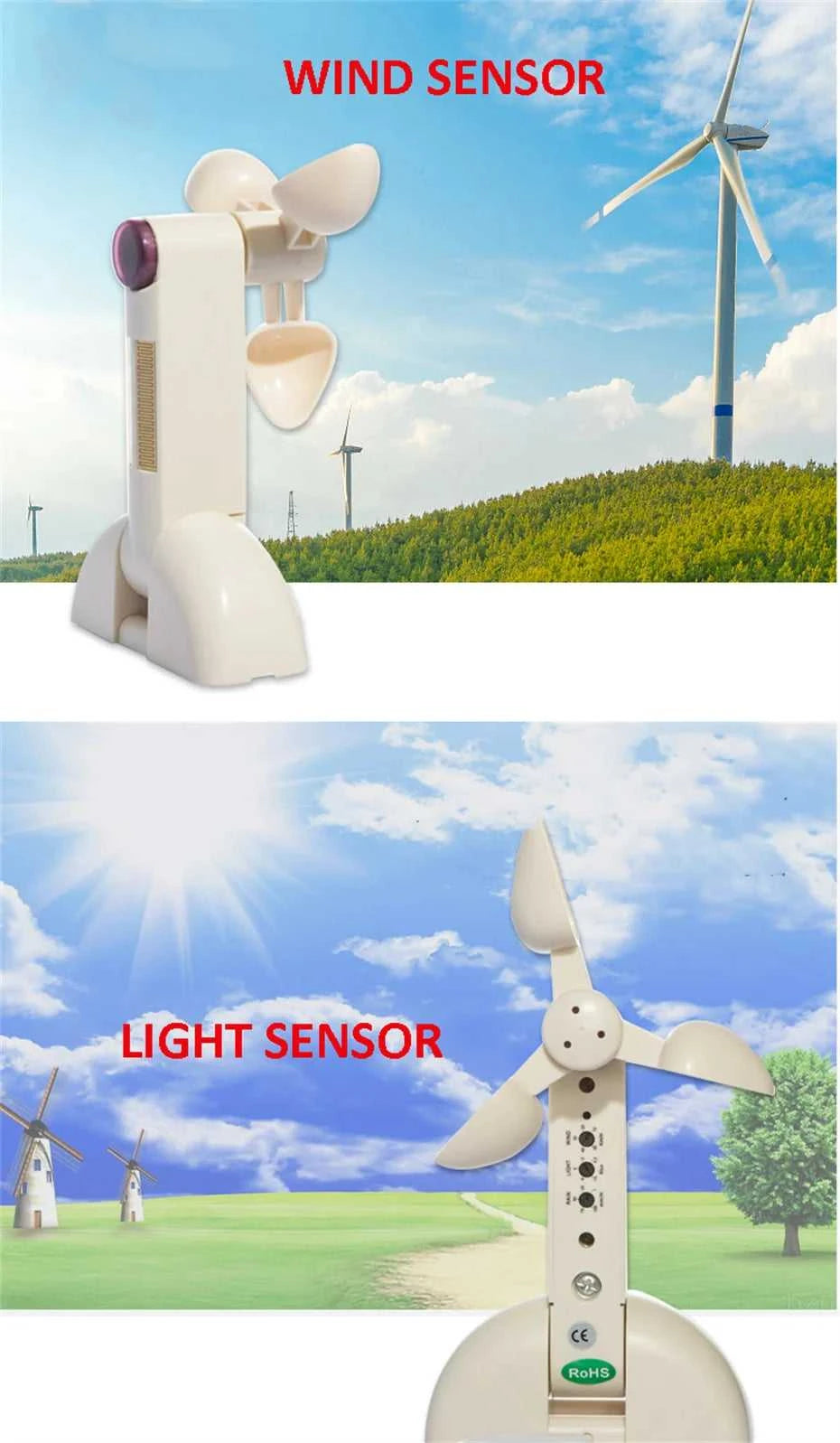 New Smart Wireless RF433 Wind Light Rain Sensor,only for Dooya RF433 Curtain Motor of Fixed Code,Open Close Window Automatically The jack market .AU The jack market .AU Home $ 95 200007763:201336100