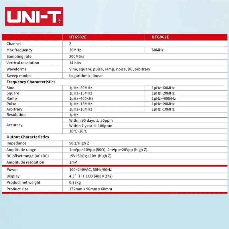 UNI-T Portable Dual Channel Signal Generator - 30MHz/60MHz Arbitrary Waveform Creator