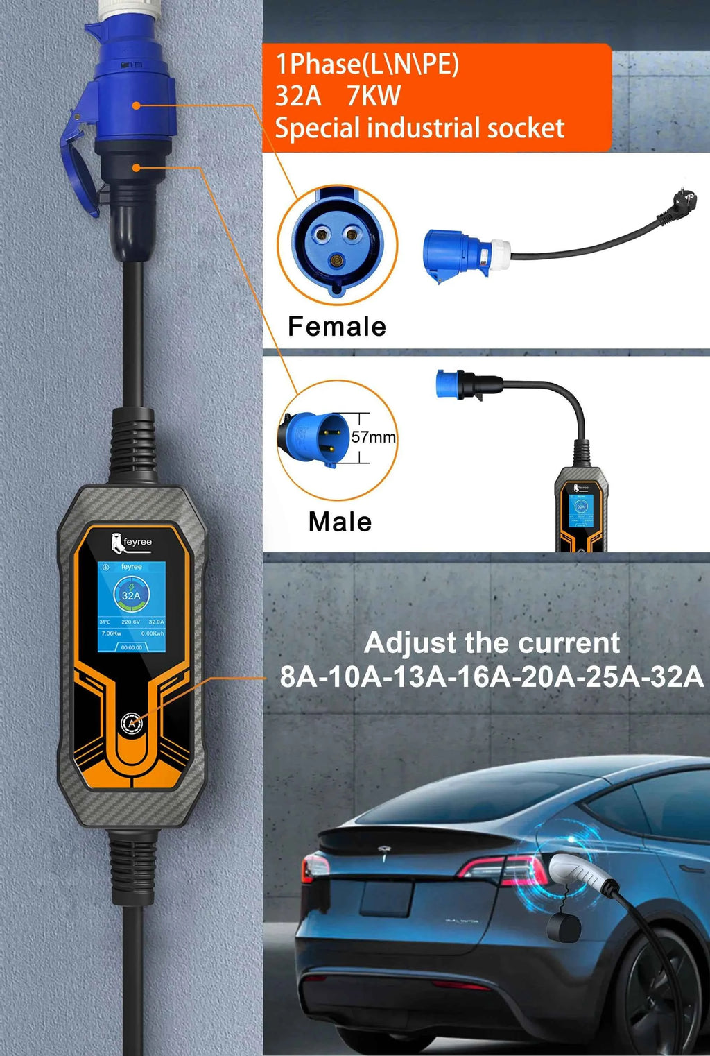 feyree 32A 7KW Type2 EV Portable Charger 11KW 16A 3 Phase 5M Cable EVSE Charging Box Car Charger CEE Plug for Electric Vehicle