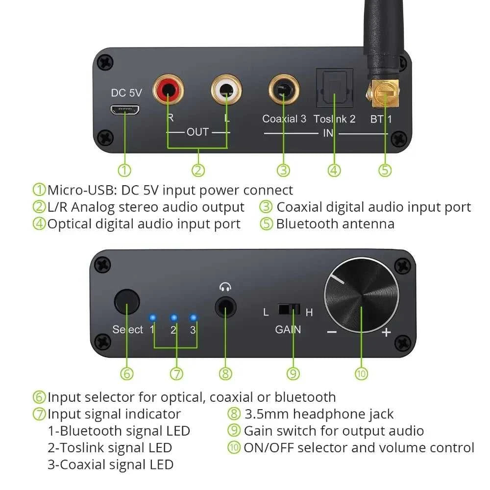 192k Bluetooth-compatible DAC Converter with Headphone Amp Digital To Analog Converter 3.5mm Audio Adapter Support AAC HomeAudio The jack market .AU The jack market .AU Accessories Electronics $ 86 14:29#EU Plug 5V1A;200007763:201336100