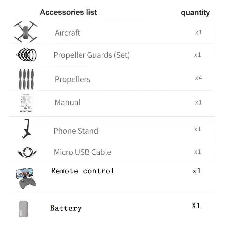 G149 Educational Programming/Infrared Obstacle Avoidance Drone VS Tello EDU Drone + 720P Camera & Scratch Programming Language The jack market .AU The jack market .AU Drones $ 202 14:193#2B