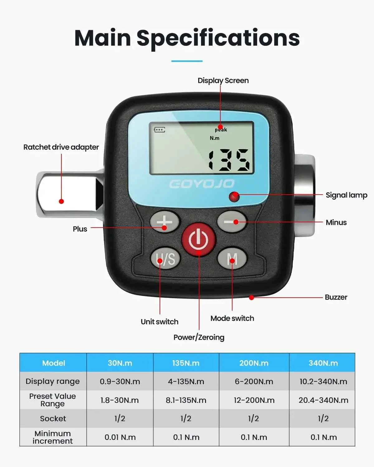 GOYOJO Digital Torque Wrench Adapter - Precision Electronic Converter with LCD Display & Versatile 1/2" & 1/4" Sockets