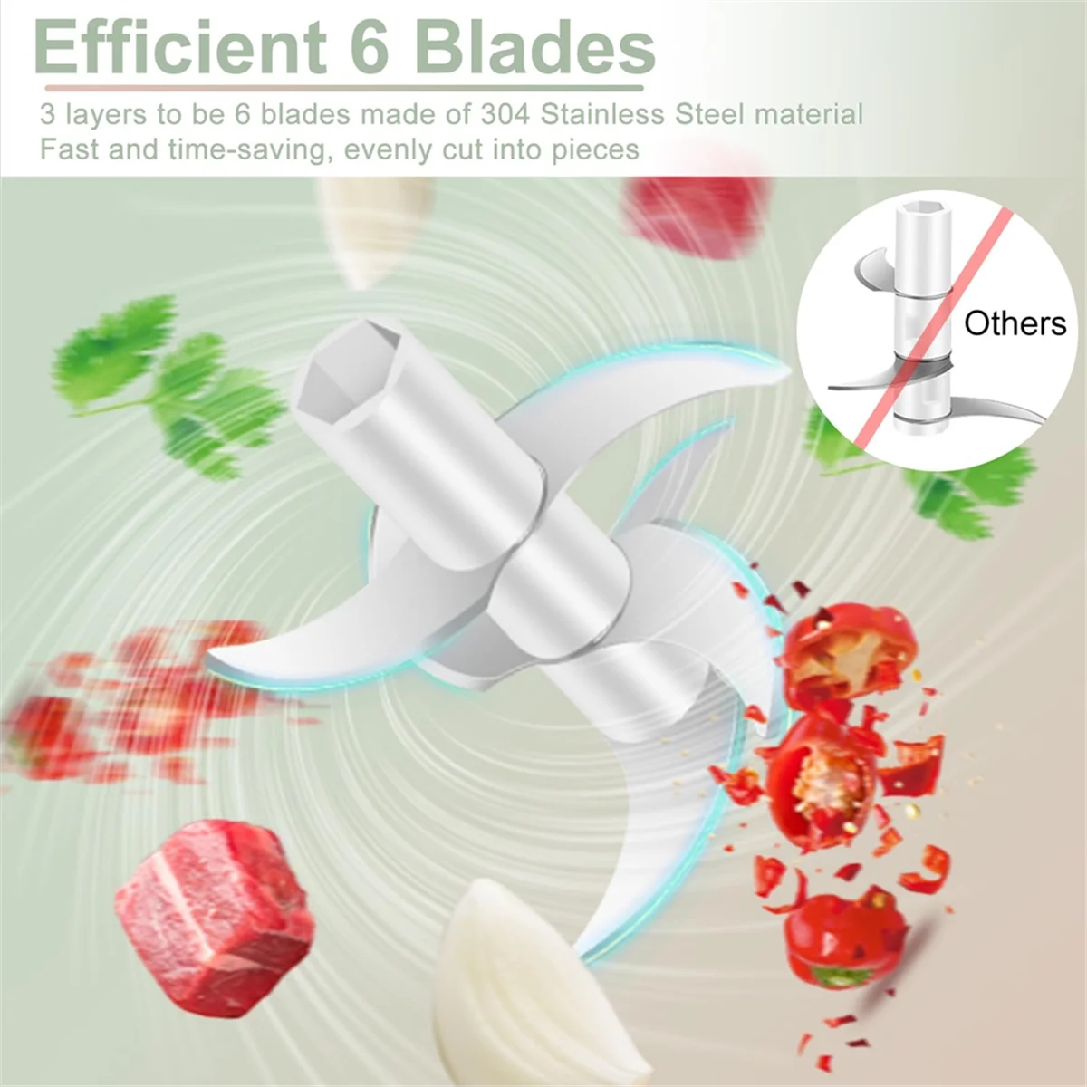 ABQR 400ML Electric Garlic Chopper, 6 Blades Garlic Grinder Mini , USB Portable Veggie Chopper,Garlic Mincer