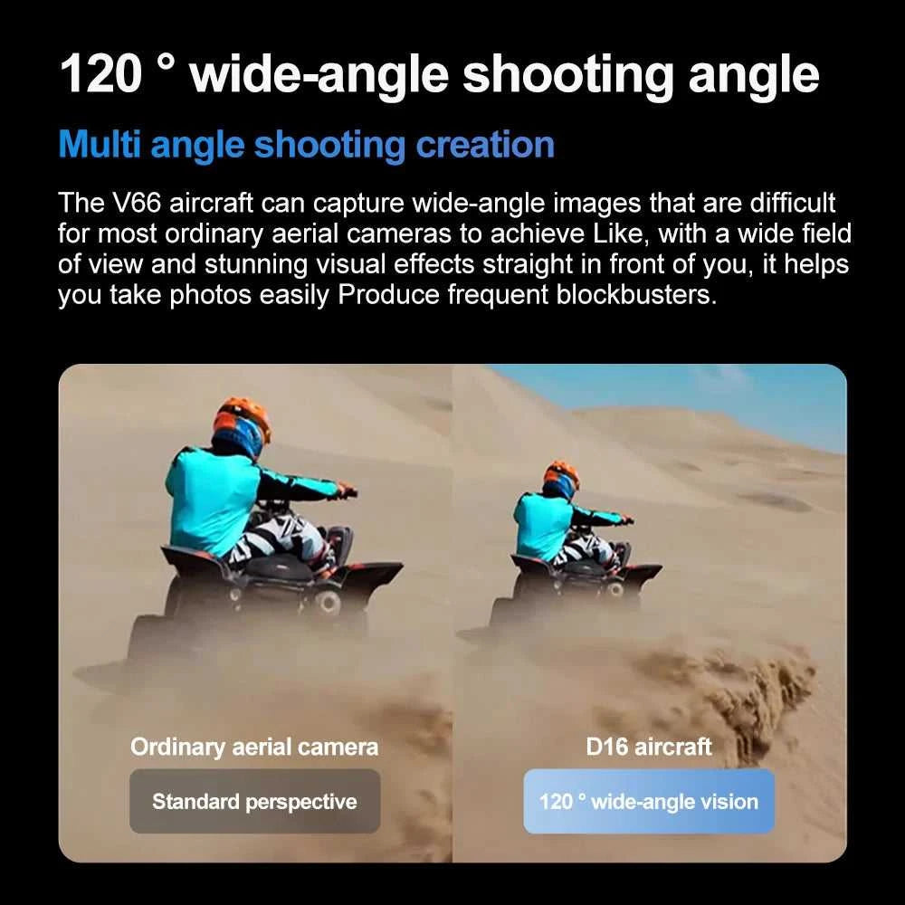 V66 Mini Drone 4K Profesional Dual Camera Headless Mode Obstacle Avoidance WiFi FPV Dron 360° Flip RC Quadcopter Toys for Kids The jack market .AU The jack market .AU Drones $ 85 14:10#Grayish White