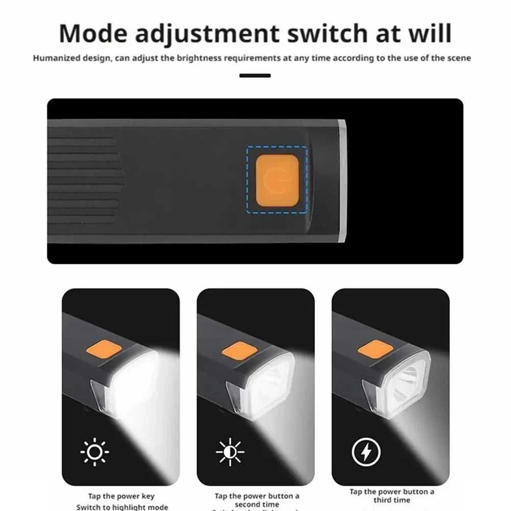 Drone Night Navigation Light For Dji FLIP High-brightness Searchlight Night Flight Lamps Drone Warning Safe Accessories The jack market .AU The jack market .AU Drones $ 57 14:200006151#A;200007763:201441035#CN