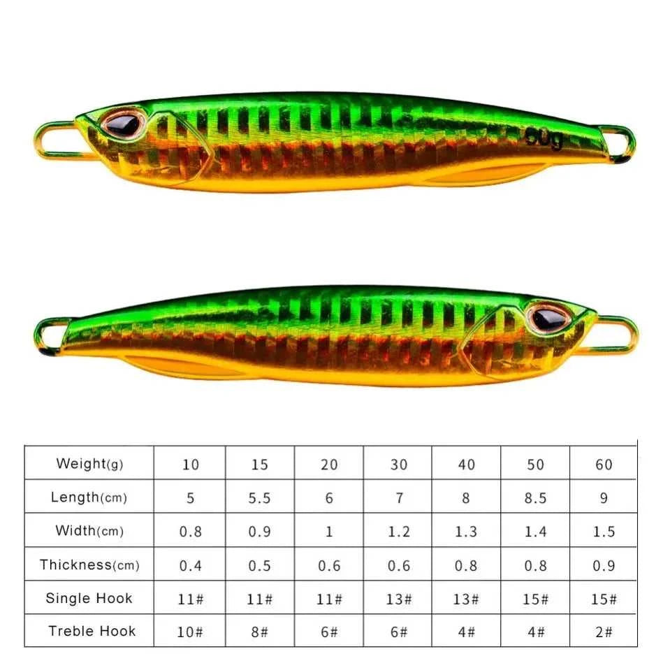 Fishing Lure 10g15g20g30g40g60g Trolling Artificial Hard Bait Bass Casting Jigging Fish Lure Sinking Spoon Tackle Metal Jig The jack market .AU The jack market .AU Fishing Gear $ 23 14:29#A;5:100014443#15g