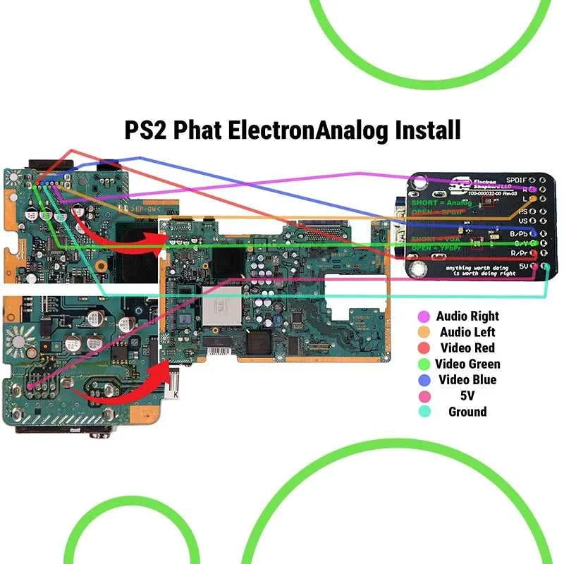 Retro Audio Reviver Kit for Xbox, PS2, DC. Restore & Enhance Analog Sound. The jack market .AU The jack market .AU Accessories Electronics $ 79 14:200013901#Audio output board