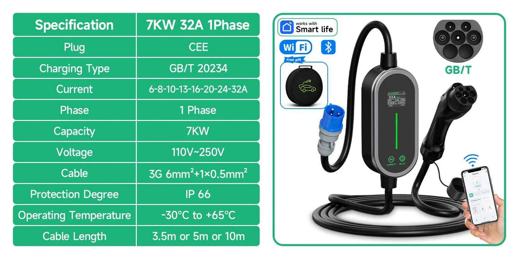 Puppyfc 7KW 32A Smart WiFi Portable EV Charger Type1/Type2 Home Electric Vehicle Charging Station with CEE Plug