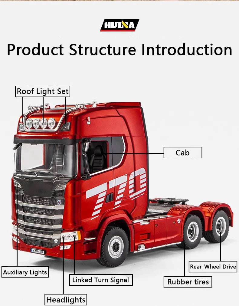 HUINA 1501 1/18 RC Truck 19CH 770S Alloy Tractor 2.4G remote control Engineering Trailer Truck with Light and Sound Toys for Kid
