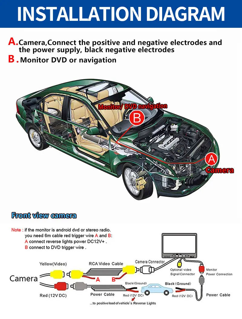 AHD Car Front View Camera Night Vision Waterproof Front Grille Camera For Audi A6 A6L C7 C8 4G Avant 2012 ~ 2018