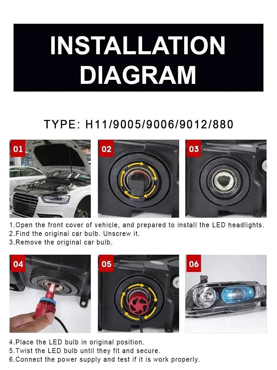 Infitary High Power 110W H7 LED Headlight H4 Lamp Bulb for Car H1 H11 HB3 9005 HB4 9006 CANBUS Lights for Vehicles 12V Headlamp