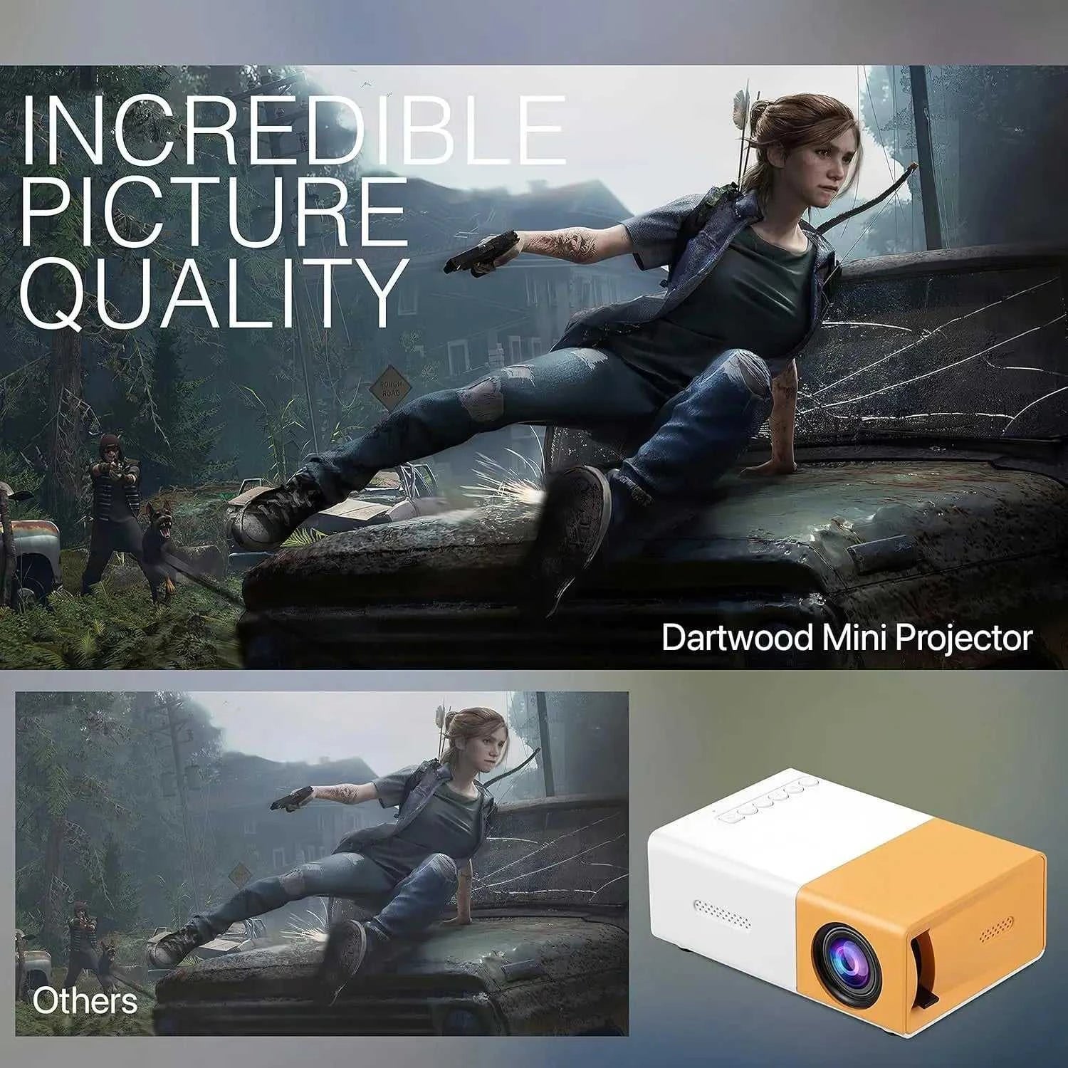 Projector for home use, mini projector for children's bedroom, portable projector, supports 4K ultra-high definition. The jack market .AU The jack market .AU Accessories Electronics $ 80 14:202429827#White